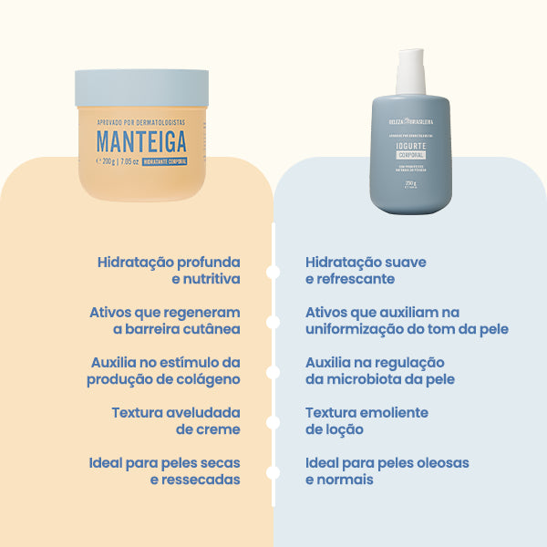 A linha de hidratantes corporais da Beleza Brasileira garante nutrição e hidratação profunda e uniformização e absorção rápida. O Iogurte Hidratante Corporal entrega uma hidratação refrescante, ativos que auxiliam na uniformização, sendo ideal para peles oleosas e normais. Já a Manteiga Hidratante Corporal entrega hidratação profunda e nutritiva, com fortalecimento da barreira cutânea, sendo ela ideal para peles secas me extrasecas.