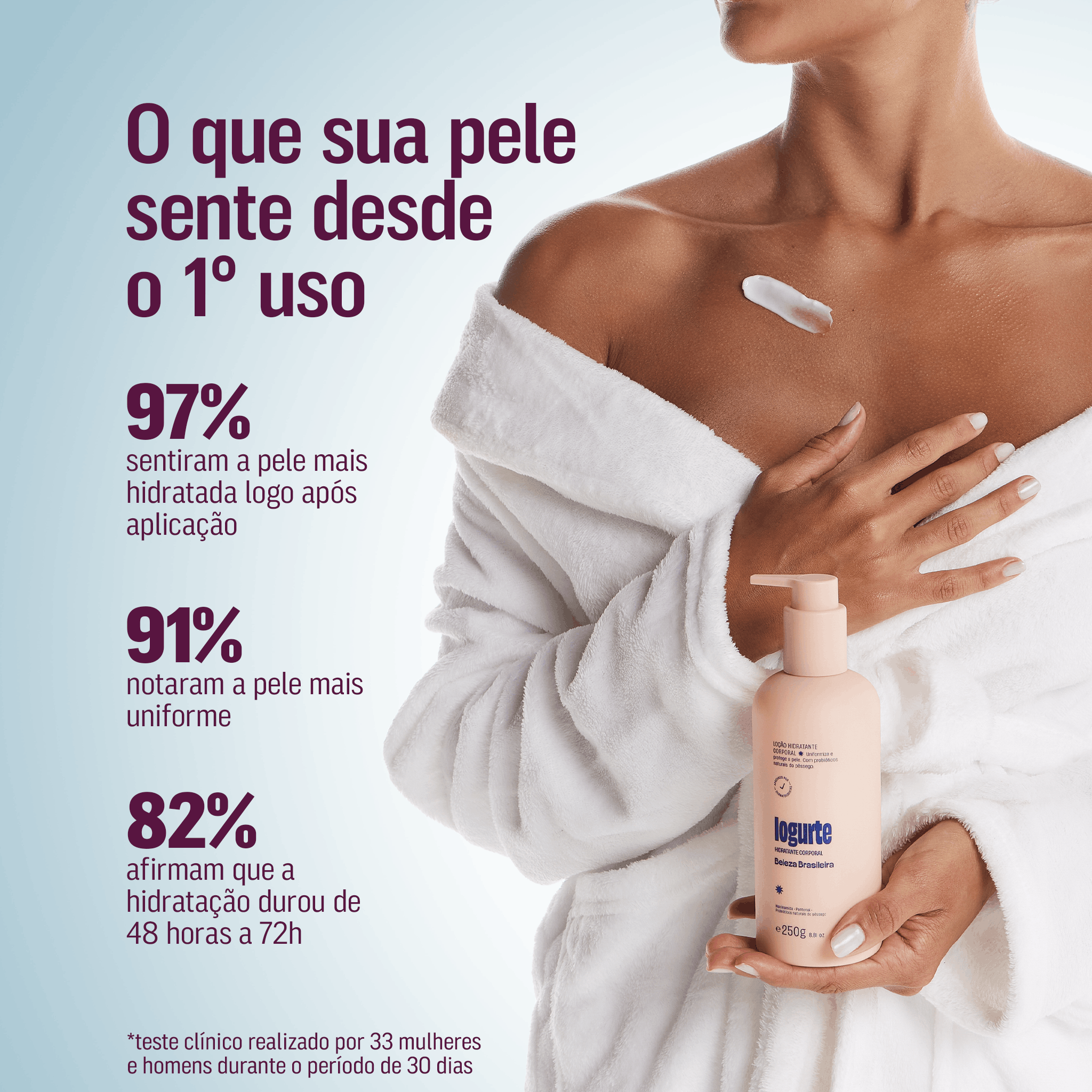 Kit Pele Hidratada