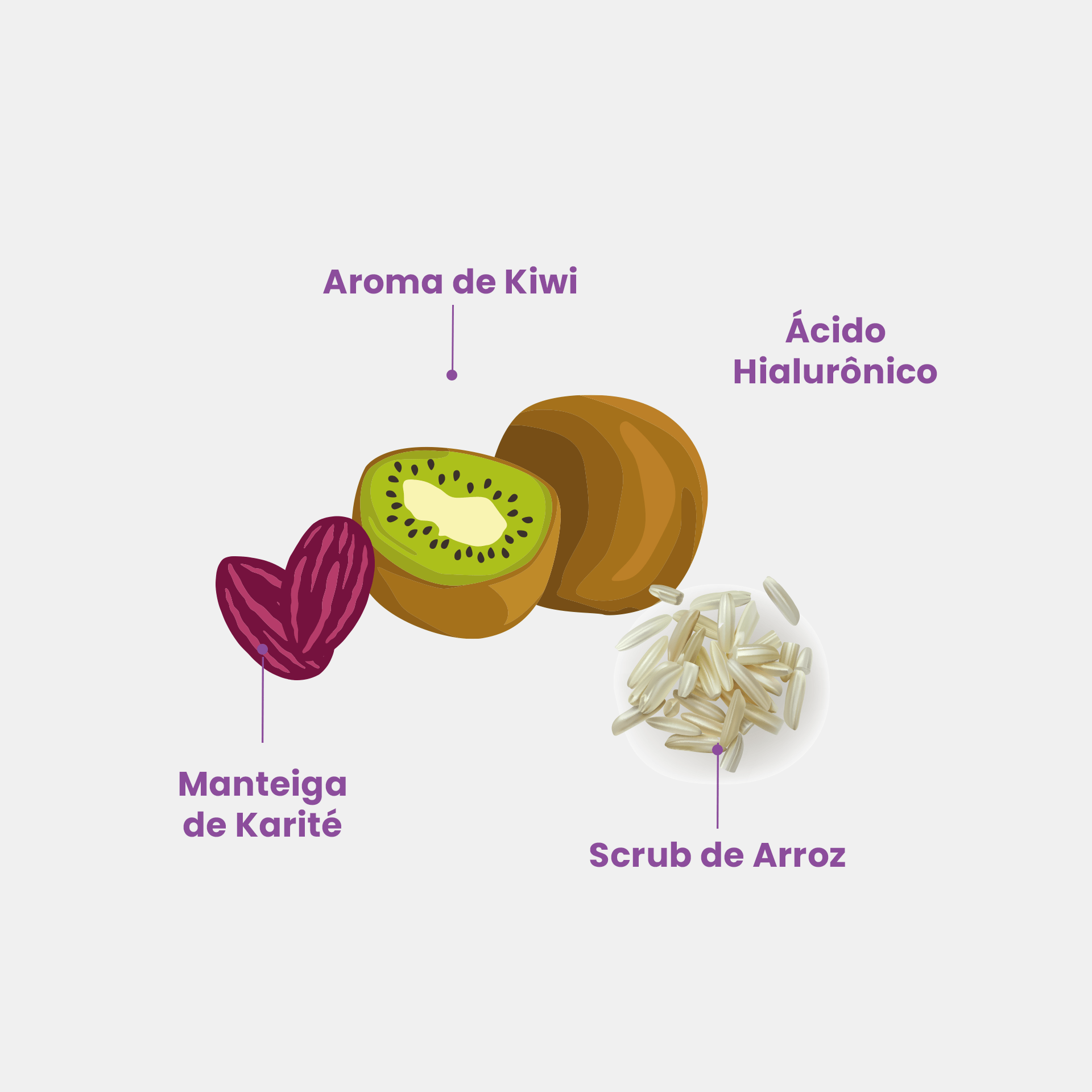 Esfrega Boquinha Kiwi - BELEZA BRASILEIRAlip balm