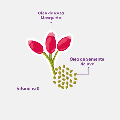 Óleo de Banho - BELEZA BRASILEIRA