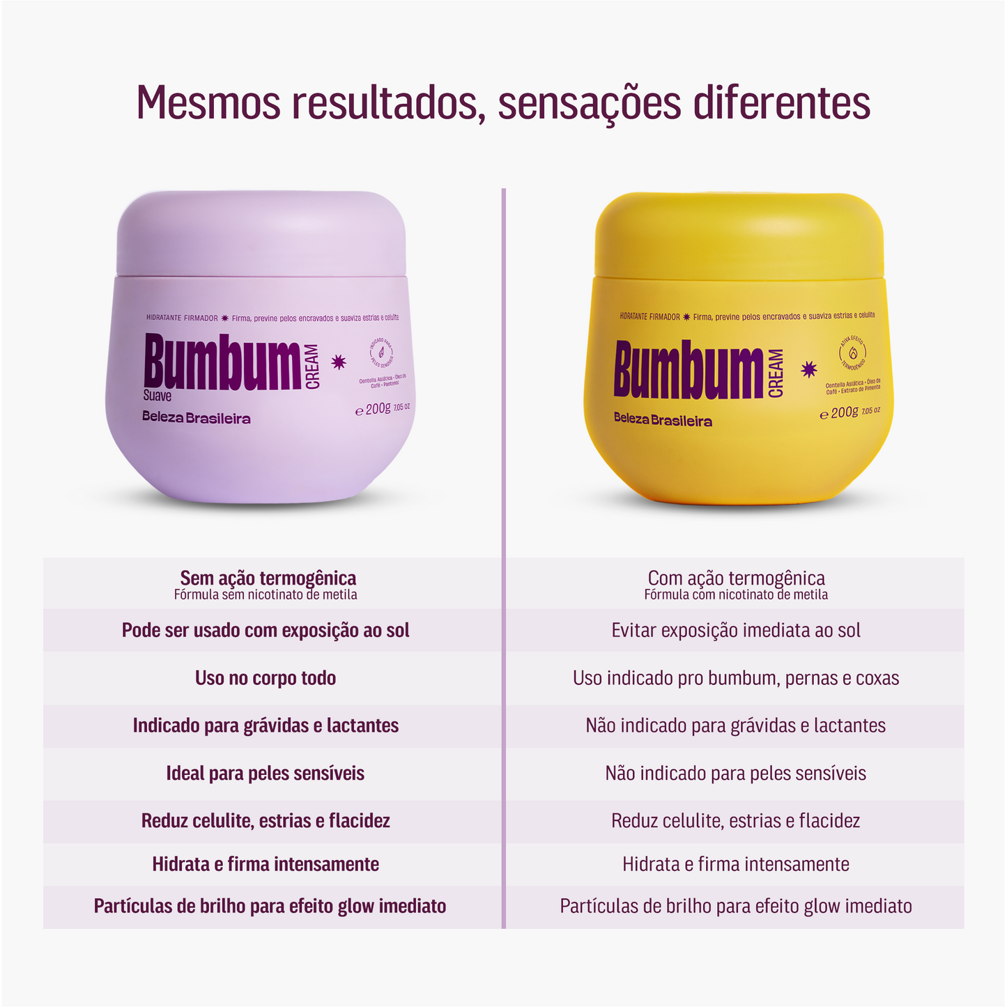 Kit Bumbum Cream + Bumbum Cream Suave