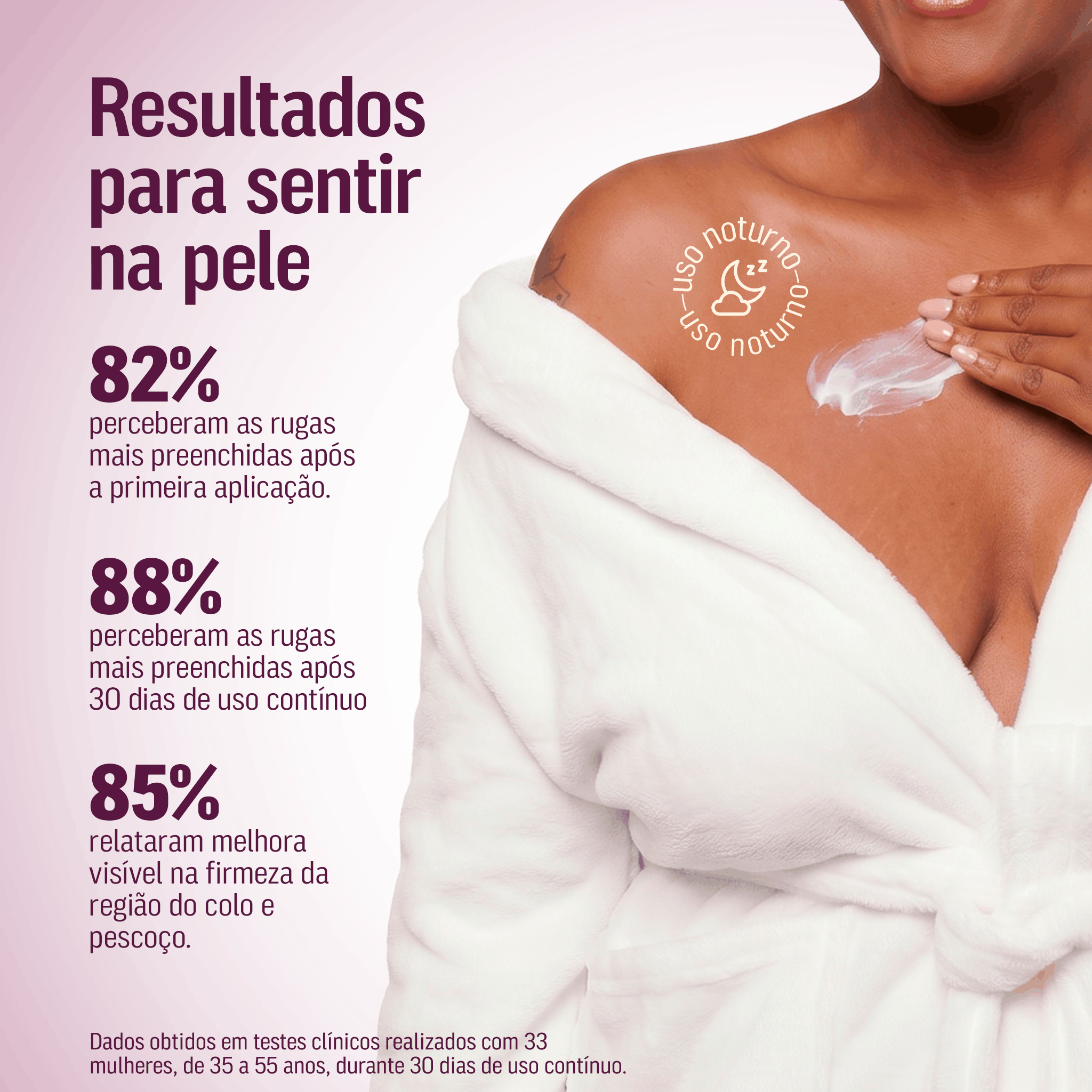 Kit Cuidado Silicone