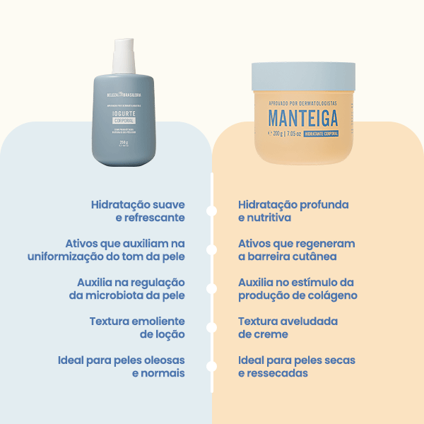 A linha de hidratantes corporais da Beleza Brasileira garante nutrição e hidratação profunda e uniformização e absorção rápida. O Iogurte Hidratante Corporal entrega uma hidratação refrescante, ativos que auxiliam na uniformização, sendo ideal para peles oleosas e normais. Já a Manteiga Hidratante Corporal entrega hidratação profunda e nutritiva, com fortalecimento da barreira cutânea, sendo ela ideal para peles secas me extrasecas. 