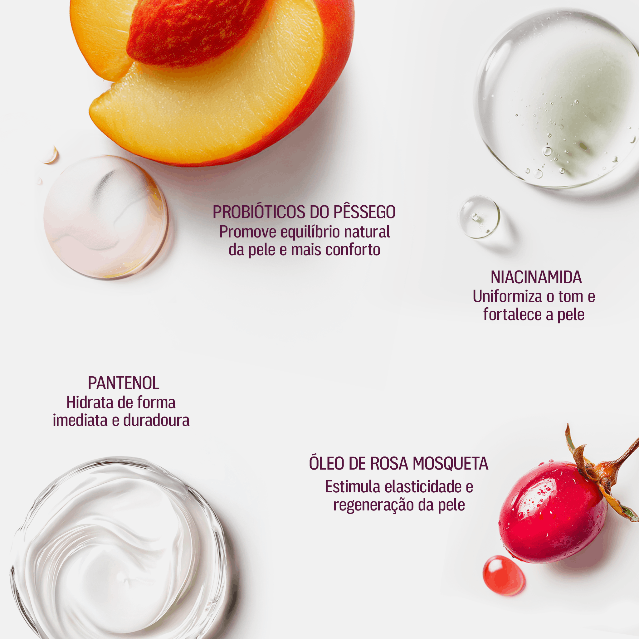 Iogurte Hidratante Corporal 250g