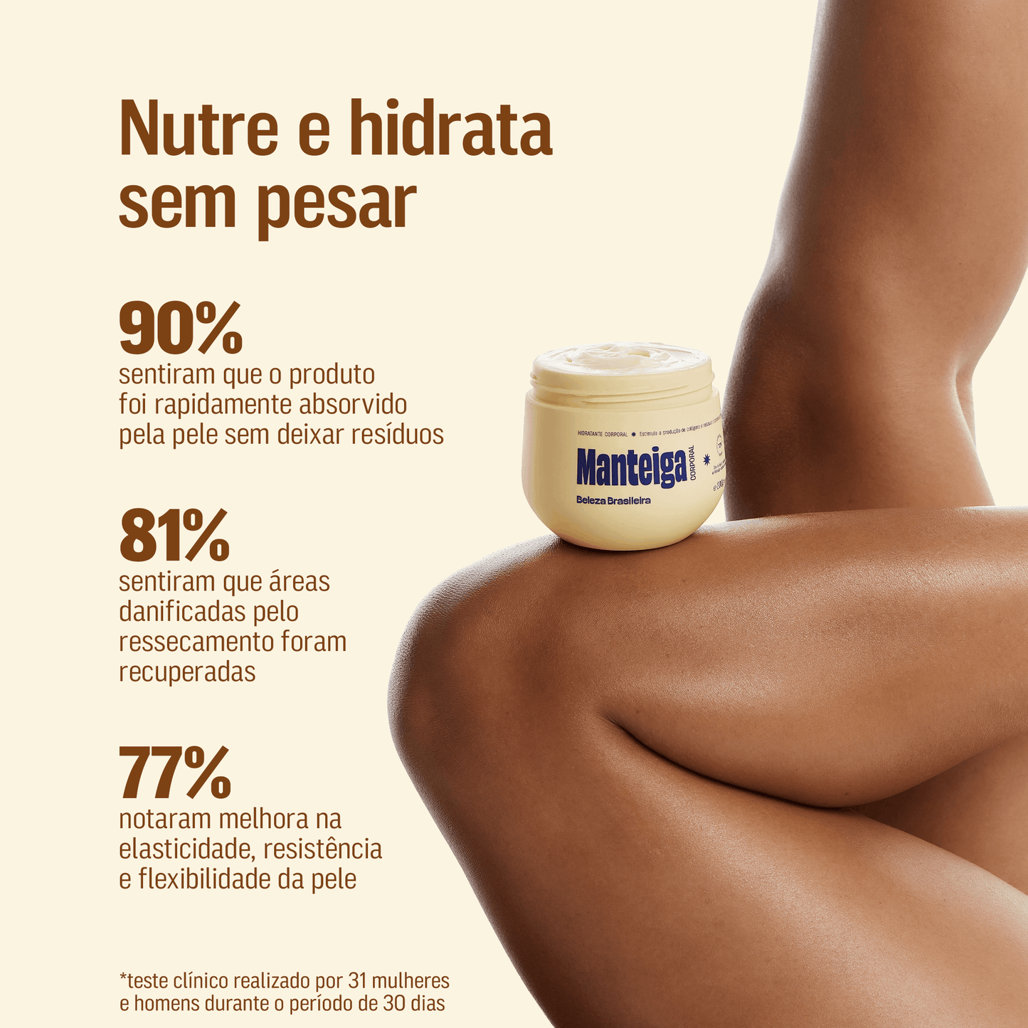 Kit Banho de Nutrição