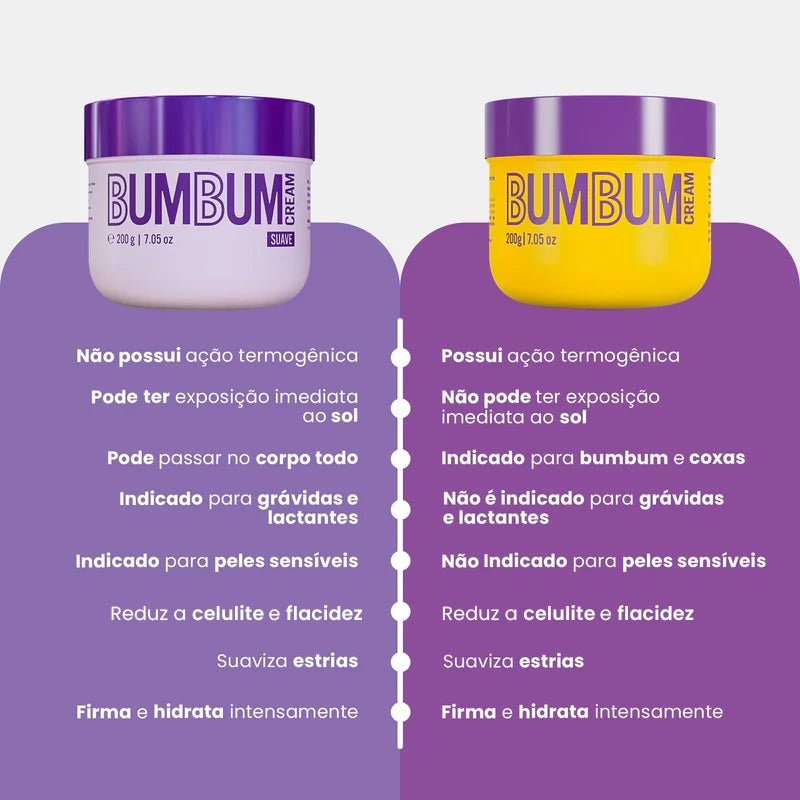 Bumbum Cream Suave - BELEZA BRASILEIRA